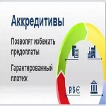 Страхование и финансы объявление но. 3443676: Аккредитивы "  LC,  DLC,  SBLC"  из ряда иностранных банков (SWIFT МТ700,  МТ710,  МТ760 - ICC600;  ТОП-5/25/50/100)
