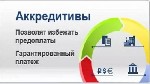Страхование и финансы объявление но. 3324644: Аккредитивы "  LC,  DLC,  SBLC"  для обеспечения контрактов (уведомления,  выпуск,  подтверждения)
